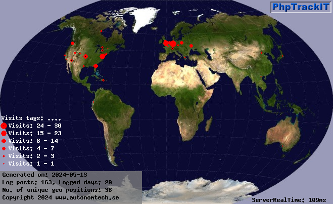 World Map of geolocated Hackish Style visitors
