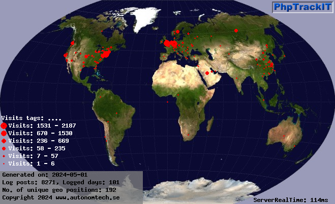 World Map of geolocated Robot visitors